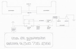 Technical Information U D S Air Suspension Highest